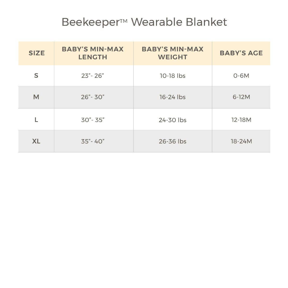Burt's Bees Baby - Golden Bee Organic Warmer Beekeeper™ Wearable Baby Blanket - Ranunculus