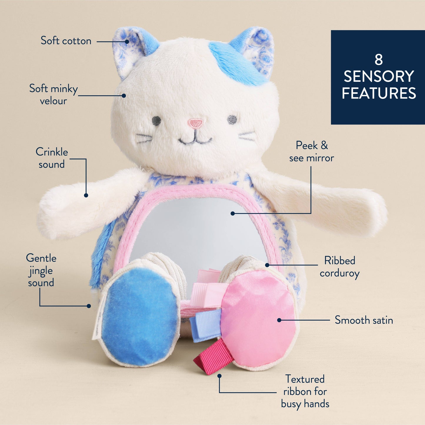 Itzy Bitzy | Itzy Bitzy Mirror™ Sensory Tummy Time Mirror - Kitty