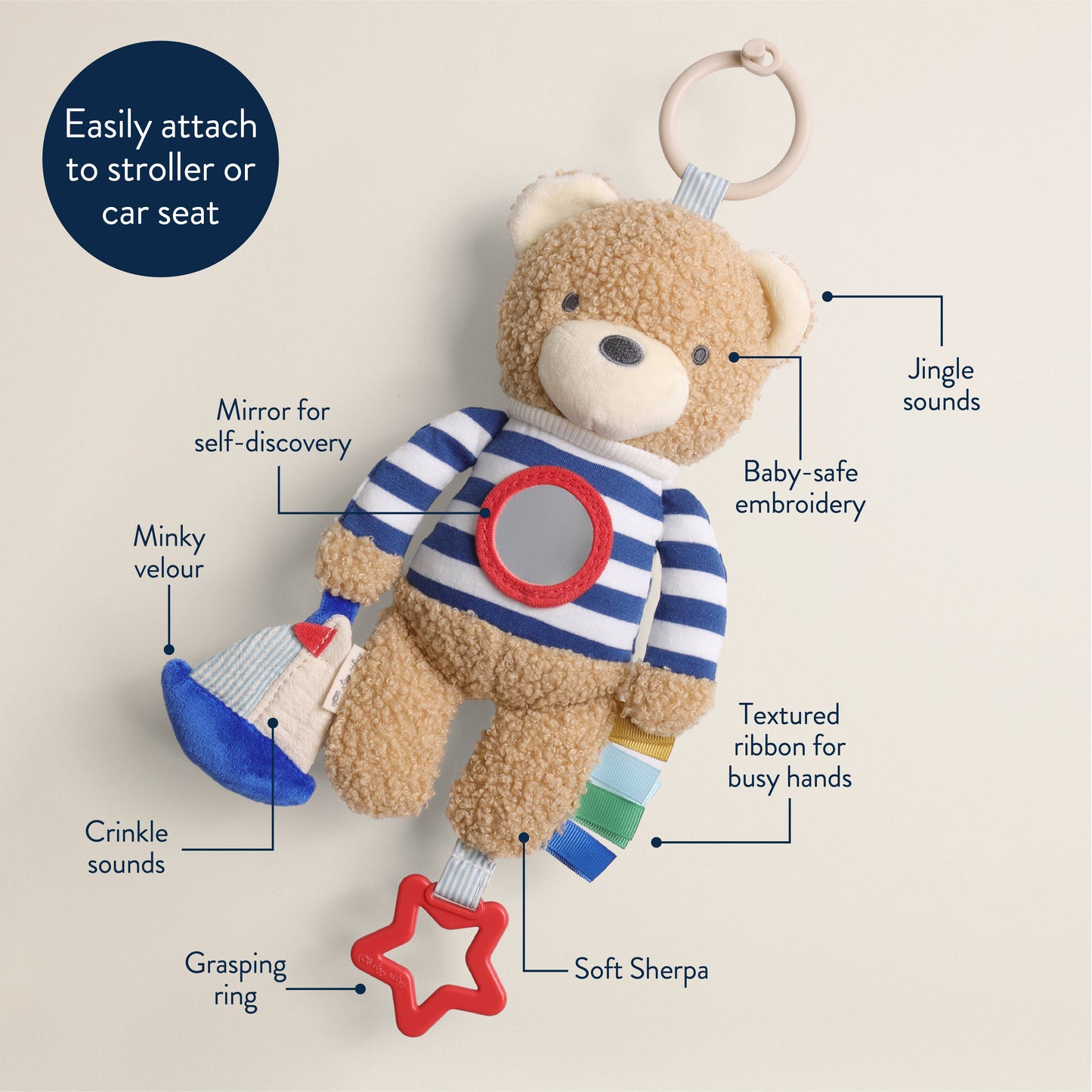 Itzy Ritzy | Bitzy Traveler™ Bear